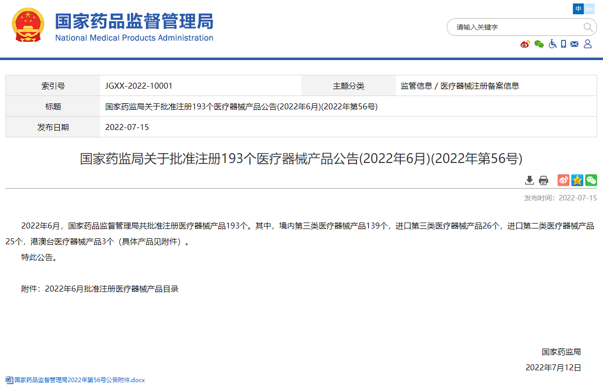 国家药监局2022年6月份批准注册193个医疗器械产品，看看你家的通过了吗?